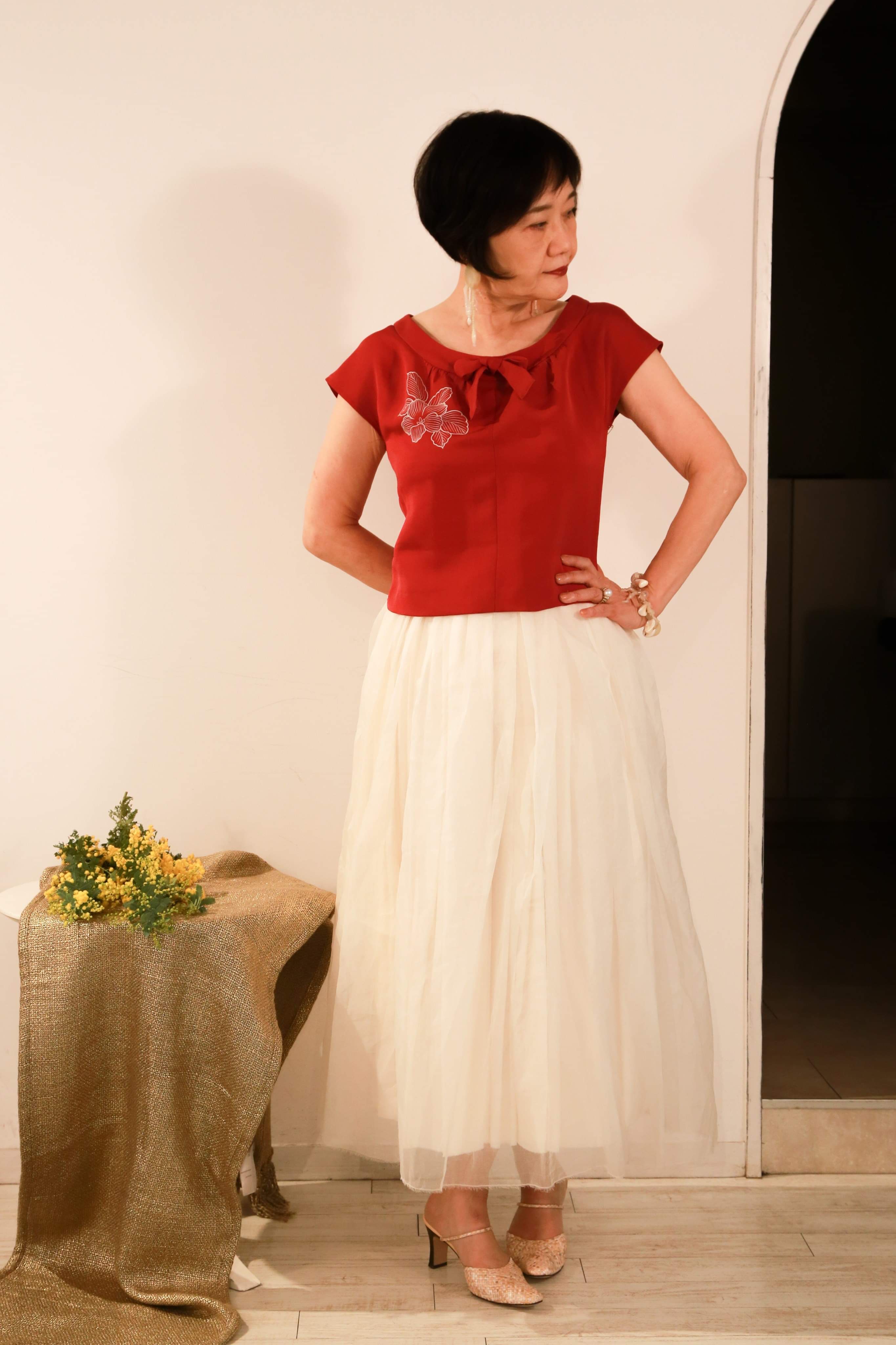 aa608084-1c81-4723-9a1f-12df75dfede1